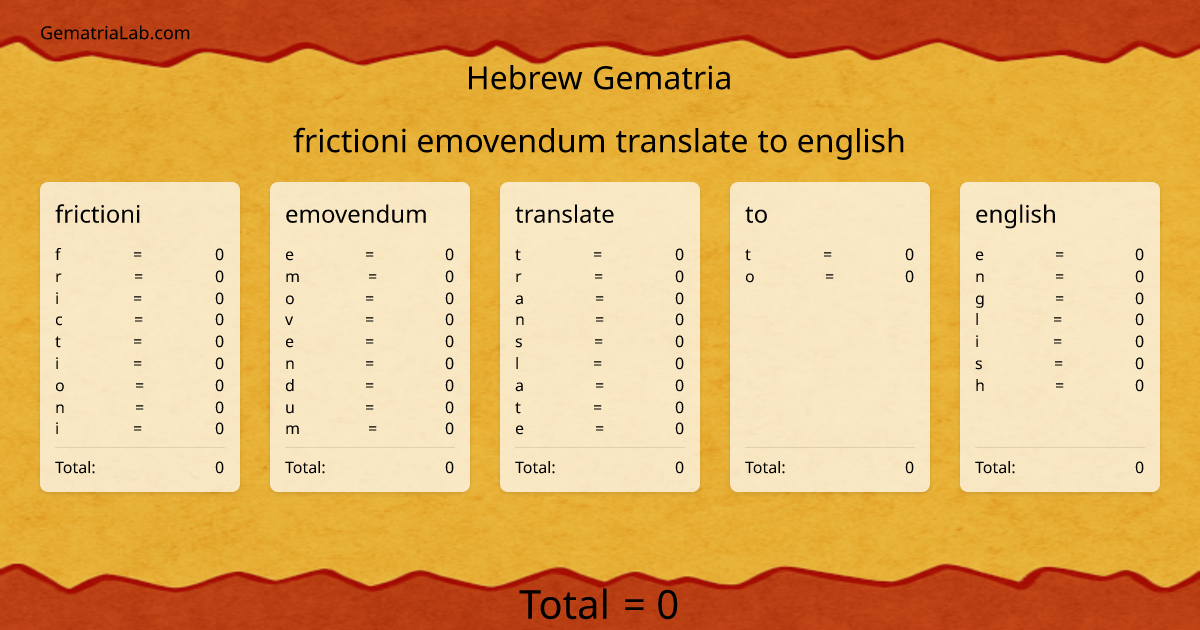 frictioni emovendum translate to english in hebrew Gematria